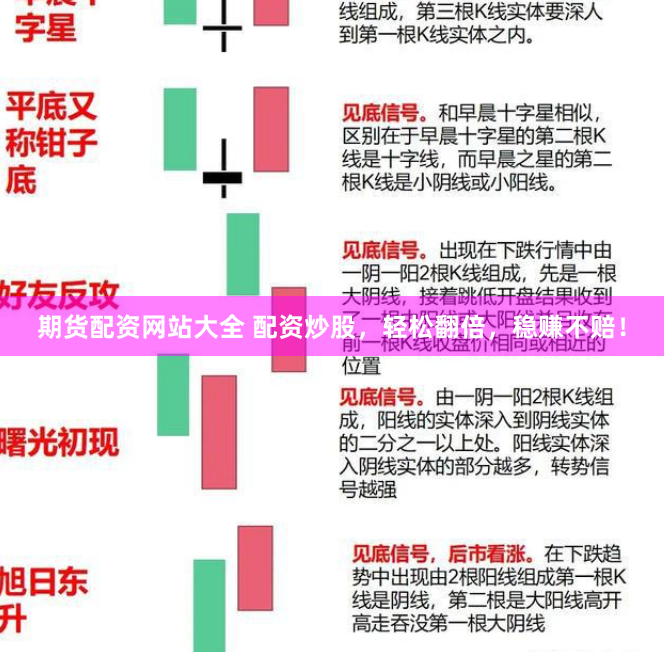 期货配资网站大全 配资炒股，轻松翻倍，稳赚不赔！