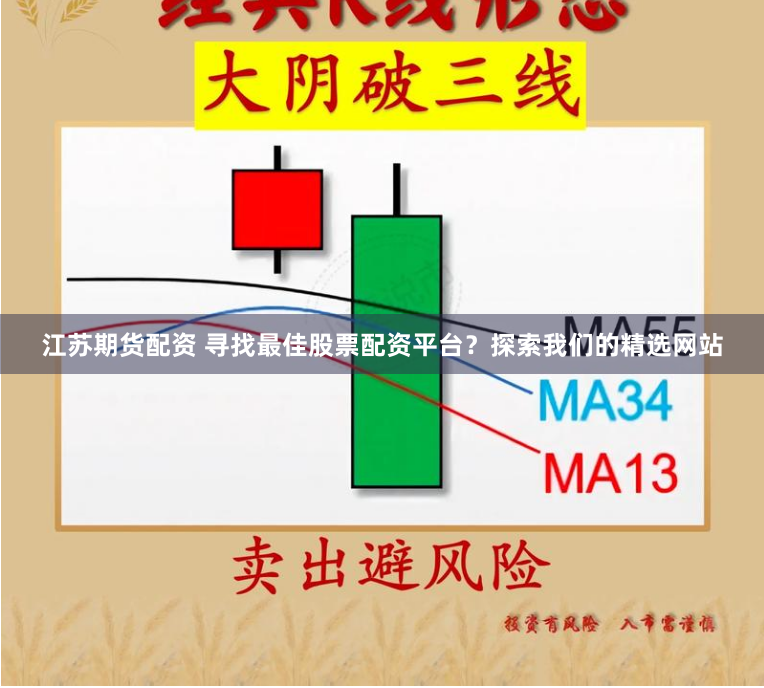 江苏期货配资 寻找最佳股票配资平台？探索我们的精选网站