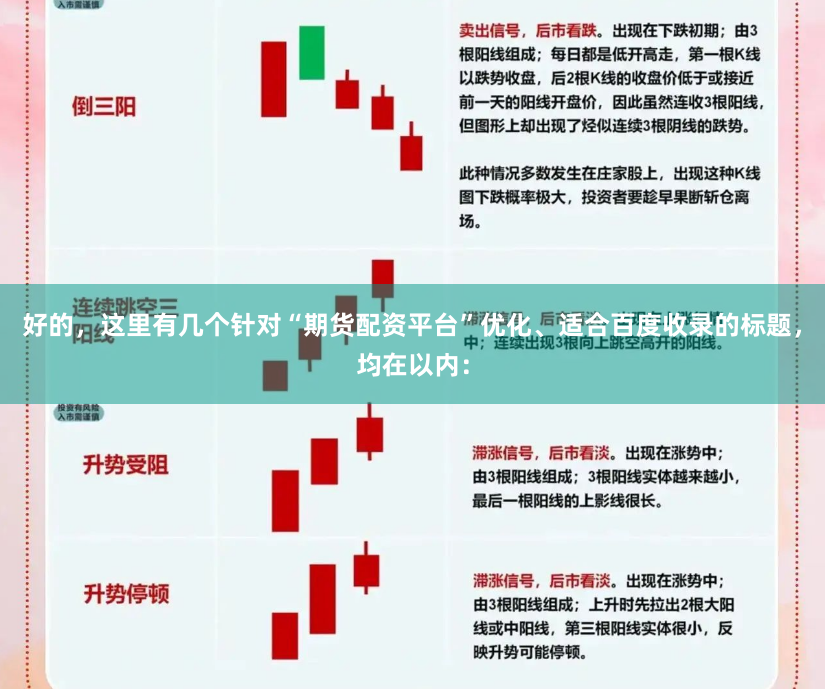 好的，这里有几个针对“期货配资平台”优化、适合百度收录的标题，均在以内：